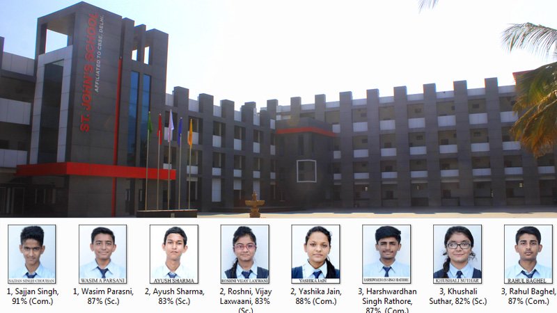 सेंट जाॅन्स स्कूल सी.बी.एस.ई. 12वीं परीक्षा परिणााम में वसिम व सज्जन टॉपर
