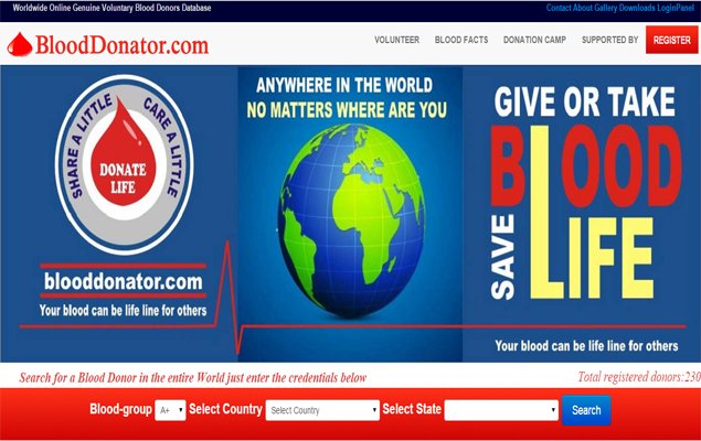 BloodDonator.com celebrated First Anniversary of their initiative