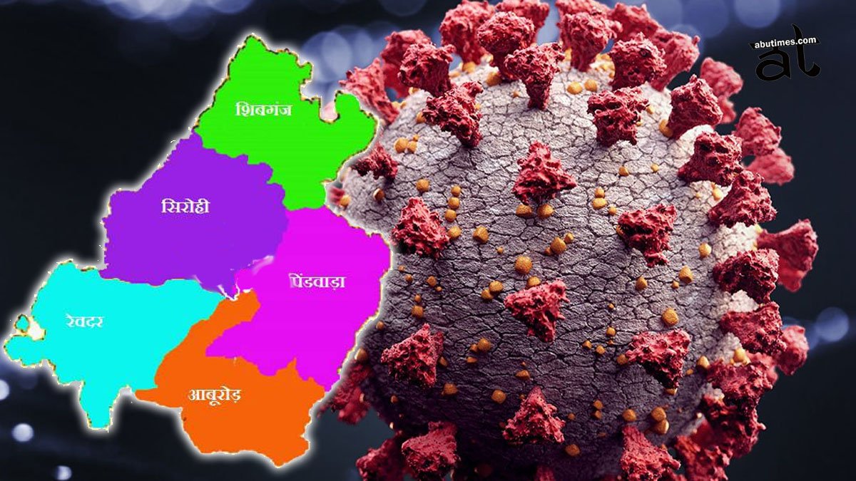 95 New Corona Positives in the samples taken on 11 April: Sirohi Dist