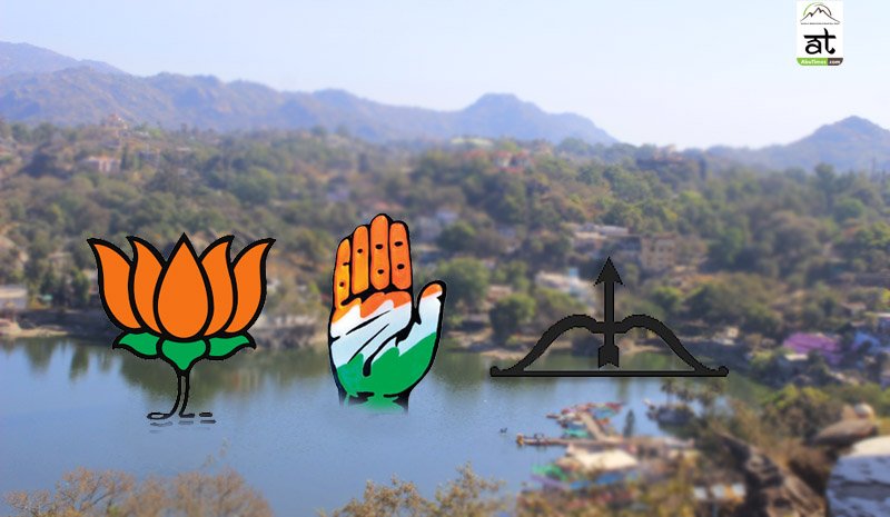 माउंट आबू न.पा चुनाव 2019 के भाजपा, कांग्रेस व शिव सेना के अनुमानित पार्षद