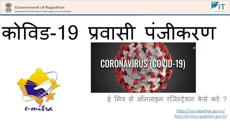 राजस्थान वापसी की प्रक्रिया एवं एप से जुडी समस्त जानकारी