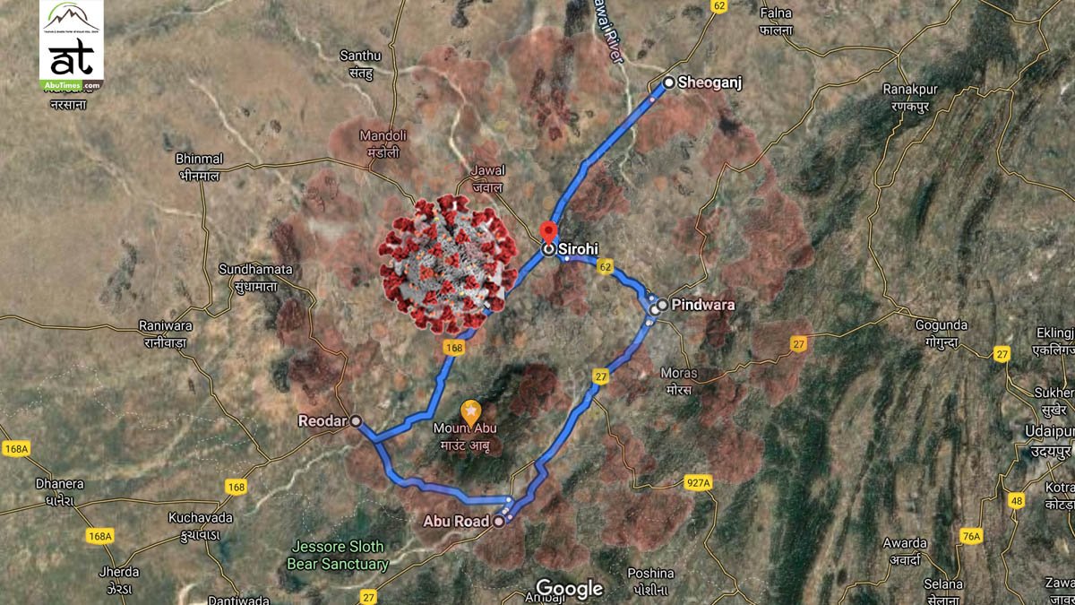 सिरोही जिले में आज 5 नये केस कोरोना पॉजिटिव आये