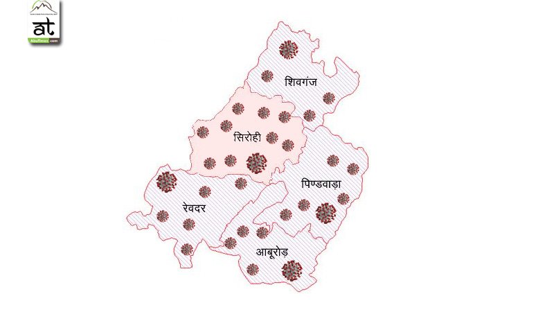 सिरोही जिले में 2 और नये कोरोना पॉजिटिव