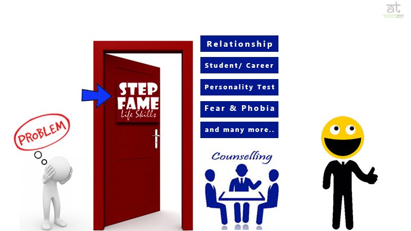 STEP FAME