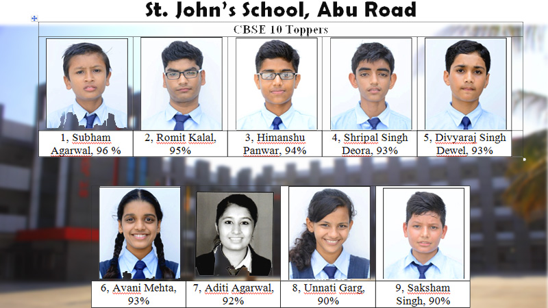 st johns school abu road